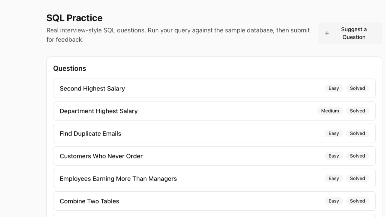 Offer Lab dashboard